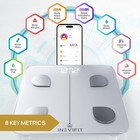 Digital Smart Scale Body Fat Muscle Water Bmi Weight Analyzer Unlimited
