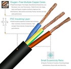 5ft 250v 10a Mickey Mous Power Cable  3 Prong Ac Power Cord For Laptop Comput   