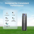 Aiper Irrisense 2 Smart Irrigation System  4-in-1 Multi-zone Watering Device New