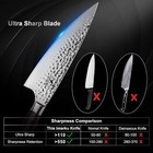 Damascus Chef Knife  8 Inch Kitchen Knife Ultra Sharp Cooking Knife