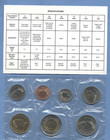 Canada 1997 Proof Like Mint Set With Coa    Envelope