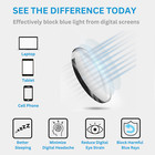 Blue Light Blocking Glasses Cat Eye Frame Reduce Eyestrain Computer Pc Eyewear