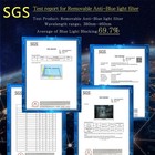 For Macbook Pro Screen Protector 15 Inch Anti-glare Anti-blue Light Screen Pr   