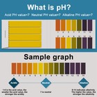80 Ph Test Strips Litmus Test Paper Full Range 1-14 Ph Acidic Alkaline Indicator