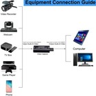 Video Capture Card Hdmi To Usb 2 0 1080p Hd Recorder Game Video Live Streaming