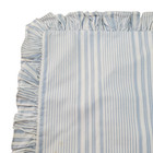 Ralph Lauren Islabella Euro Sham Blue   White Ruffled Throw Woven Striped