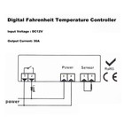 Dc 12v Digital F Temperature Controller Thermostat Cool   Heat Switch Ntc Sensor