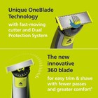 Philips Norelco Oneblade 360 Face Hybrid Electric Trimmer And Shaver  Qp2724 70