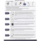 Findtape Ast-35 Premium Anti-slip Non-skid Cleat  60 Grit   6 In  X 24 In  Cleat