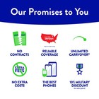 Tracfone  99 99 Basic Phone Plan  400 Minute  365 Days  physical Delivery 