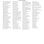 Tusk Titanim Frnt Brake Calipr Bolt Kit Burnt Blue For Ktm 85 Sx 19 16 2021-2025