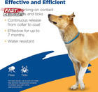 Zodiac Flea And Tick Collar For Large Dogs