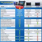 2025 Autel Maxiim Im608 Ii Im608s Pro Ii Key Programming Diagnostic Tool Scanner