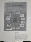 Republic Of Maldives- World Of Stamp Series- Signs Of The Zodiac