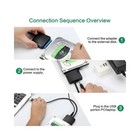 Usb 3 0 To Sata Iii Adapter For 2 5  3 5  Ssd Hdd Hard Drive - With Power Supply