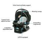 Graco Snugride Lite Lx Infant Car Seat - Lightweight Baby Car Seat