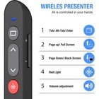 Laser Pointer For Presentations  Wireless Presenter Clicker For Powerpoint Sl   