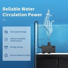 80gph Submersible Water Pump Adjustable Flow For Fountains Aquariums Hydroponics
