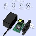 Fast Charger For Nintendo Switch  15v 2 6a Type C Power Adapter With 5 ft Cable