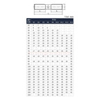 Double End Threaded Stud Rod Bar Bolts Marine A4 316 Stainless M6 8 10 12 14 16