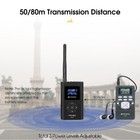 Wireless Tour Guide System 1 Transmitter 30 Receivers For Plant School Factory