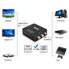 Rca Av To Hdmi Converter For Nintendo Sega Genes Nes Gamecube Snes N64 Video Tv