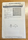 Butterick 3509 Vintage Sewing Pattern  Men s 1980s Jacket  Size Small Uncut ff