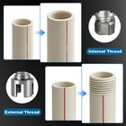 Roscador Tuber  as Tarrajas Pvc 1 2  3 4  1  Interno Externo Acero Plomeria 3 Pcs