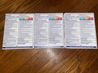 X3 Brand New Boxes Of Nicoderm Cq 7 Patches Step 1 21mg Exp 2 2027