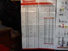Starrett  Decimal   Tool Reference Wall Charts W pocket Charts   Note Pad    New