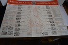 Factory Jaguar Xk 150 Model Operating Maintenance Service Handbook   Wall Chart