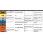 Steel Wool 0000 12 Pad Fine Grade Rhodes  American Final Finish Super Fine