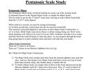 Master Guitar Lesson Pdf E Book Rock Blues Scales Theory Technique Tab On Cd