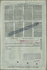 Bond-stores Inc Common Stock Certificate Dated 1947 100 Shares Each  1