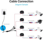Zosi 12v 2a Power Adapter For Camera Dvr Video Dc 1 To 4 Power Splitter Cable