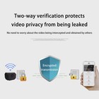 4k Wireless Security Camera Mini Wifi Night Vision Motion Detection Home