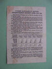 Ussr Army 1942 Military Loan  State Bond With Battle Scene 10 Roubles  Deco 