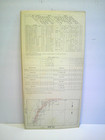 1966 Nautical Chart 839-sc Beaufort River To St Simons Sound Sc-ga Intercoastal