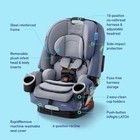 Graco 4ever Dlx 4-in-1 Car Seat Maddox Fashion Booster Brand New 10 Years 4 Mode