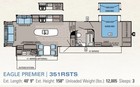 2015 Jayco Eagle Premier 351rsts Used