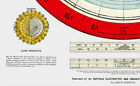 Flat Earth Map - Gleason s New Standard Map Of The World - Medium 18 X 24  1892
