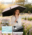Compact Windproof Travel Umbrella With Uv Protection - 43  Folding Design