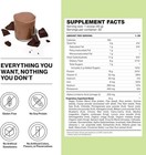 Shakeology Plant Based Protein Powder Blend     Gluten-free Shake With Vitamins 