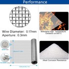 Wire Mesh Stainless Steel Filter Screen Sheets Window Screen Mesh 30x120cm Woven