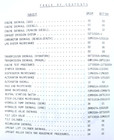 Clark C500 Forklift Service Repair Manual Technical Shop Book Mpn  Oh-339