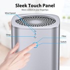 Home True Hepa Air Purifier Large Room Air Filters For Allergies Smoker Pet Dust