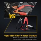 Portable Car Jump Starter Booster Jumper Box Power Bank Car Battery Charger 12v 