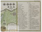 India Chennai  Plan De Madras Et Du Fort St  Georges  Old Map Bellin 1748