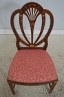 72503  Pair Of Vintage Mahogany Federal Style Inlaid Shield Back Chairs