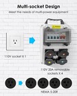 110v 20a Power Distribution Box With Nema 5-20 Socket  Power Outlet Panel